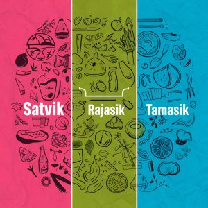 Impact of Satvik, Rajasik, and Tamasik Foods on Your Body and Mind